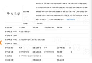 華為鴻蒙 從操作系統(tǒng)到商標(biāo)落地，任正非的戰(zhàn)略回應(yīng)與未來(lái)展望