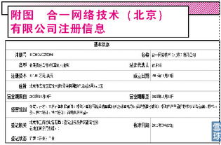 捷成股份定增收購(gòu)疑云 標(biāo)的公司多處疑點(diǎn)引關(guān)注